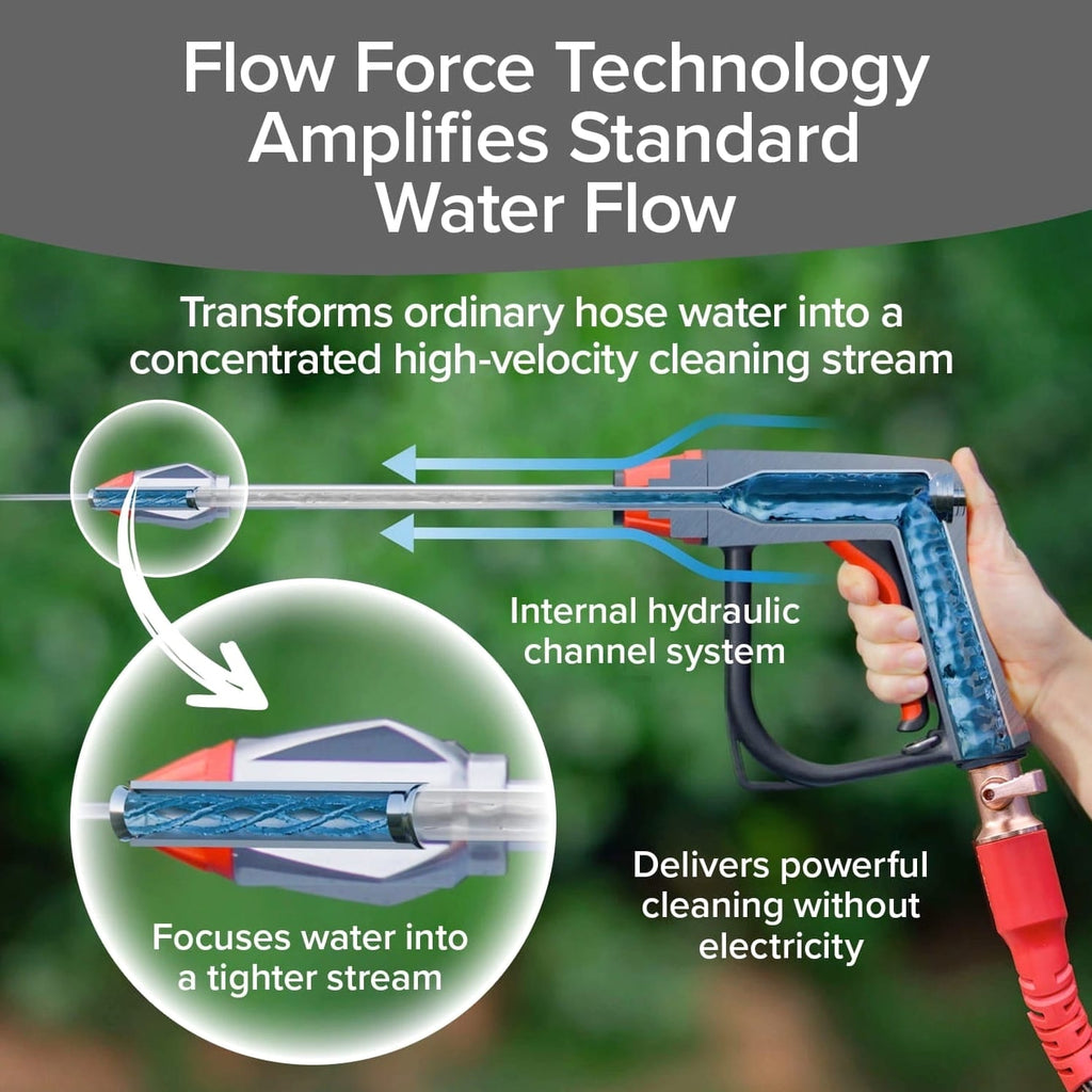 Pocket Hose Arrow